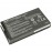 Батарея Asus A8, A8000, F8, Z99 10.8V 4400mAh Black (A32-A8)
